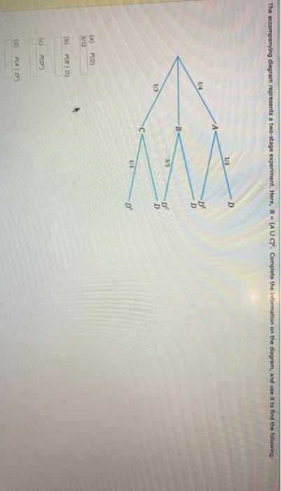 Solved The accompanying diagram represents a two-stage | Chegg.com