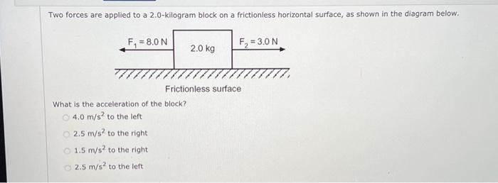 Solved Two forces are applied to a 2.0 -kilogram block on a | Chegg.com