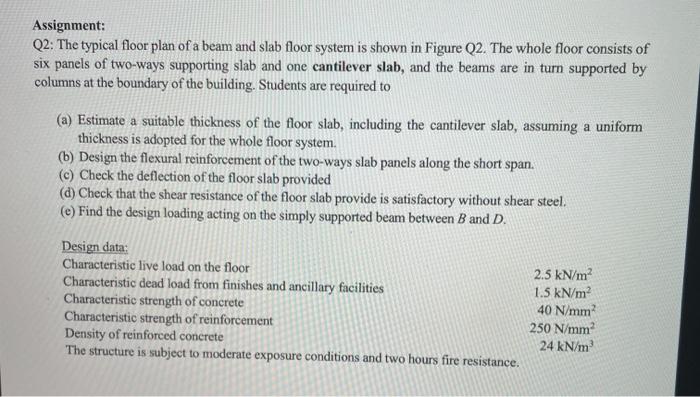 Solved Assignment: Q2: The typical floor plan of a beam and | Chegg.com