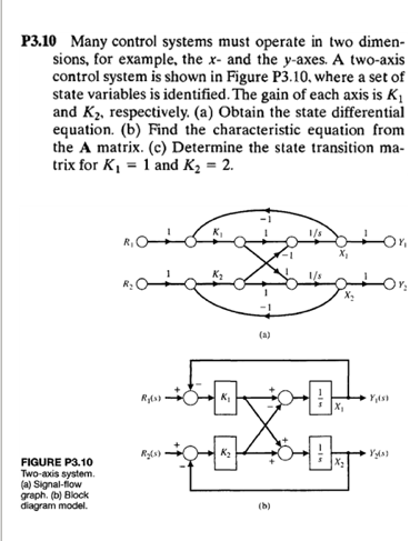 P310 Many control systems must operate in two dimen- | Chegg.com