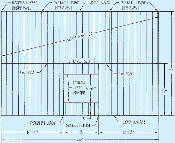 Solved: For the floor system shown in Figure, the joists are bl ...