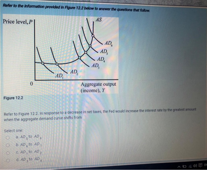 Solved Refer to the information provided in Figure 12.2 | Chegg.com