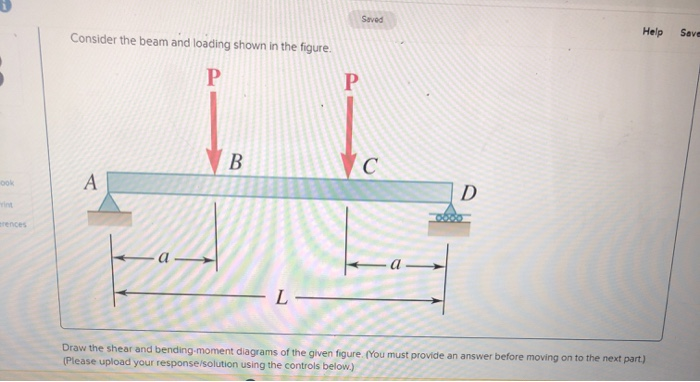 Solved Help Save Consider the beam and loading shown in the | Chegg.com