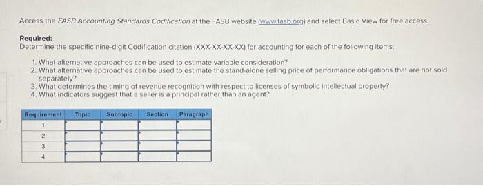 Solved Access The FASB Accounting Standards Codification At | Chegg.com