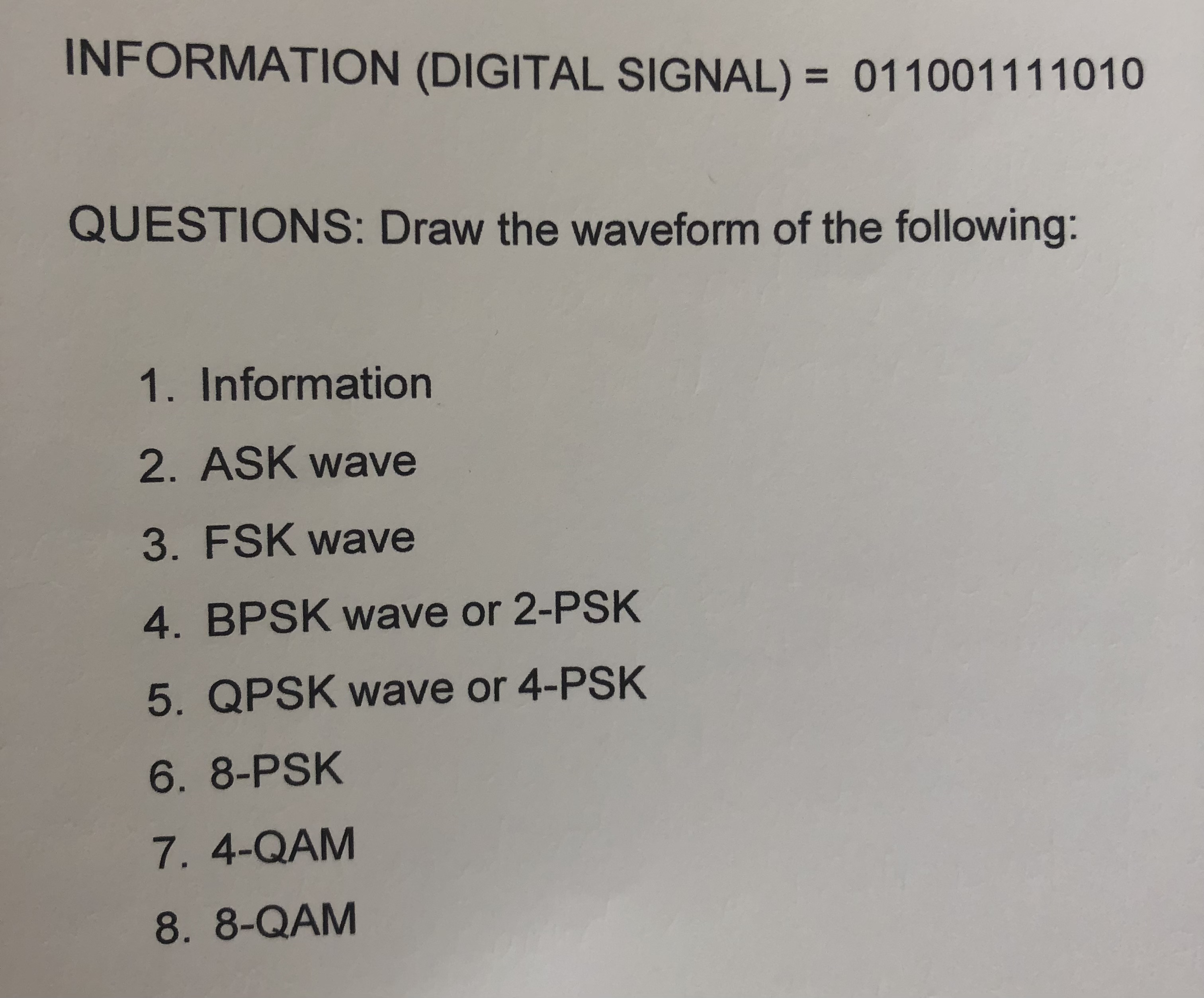 Solved Draw the waveform of the following:InformationASK | Chegg.com