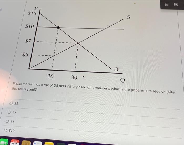 Solved Use The Figure Below To Answer The Following | Chegg.com