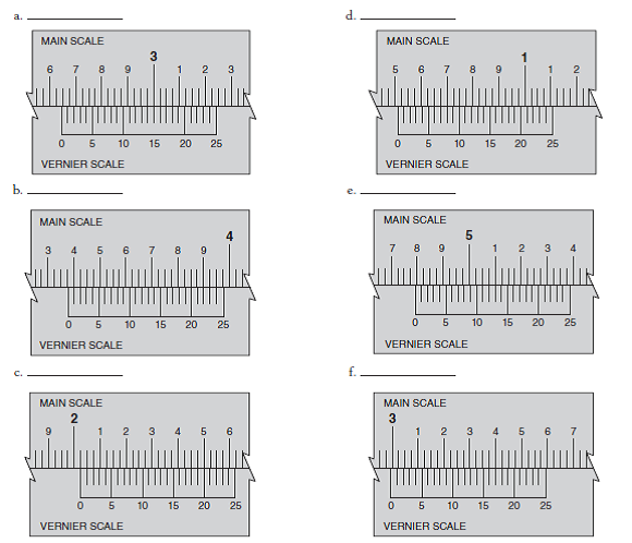 vernier caliper reading exercises pdf