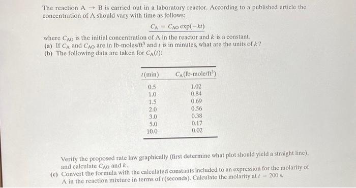 Solved The Reaction A→B Is Carried Out In A Laboratory | Chegg.com