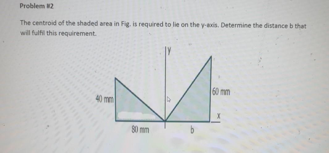 Solved Determine the coordinates of the centroid of the area | Chegg.com