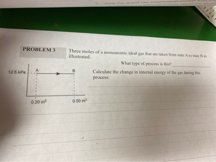 Solved PROBLEM 3 Three moles of a monoatomic ideal gas that | Chegg.com
