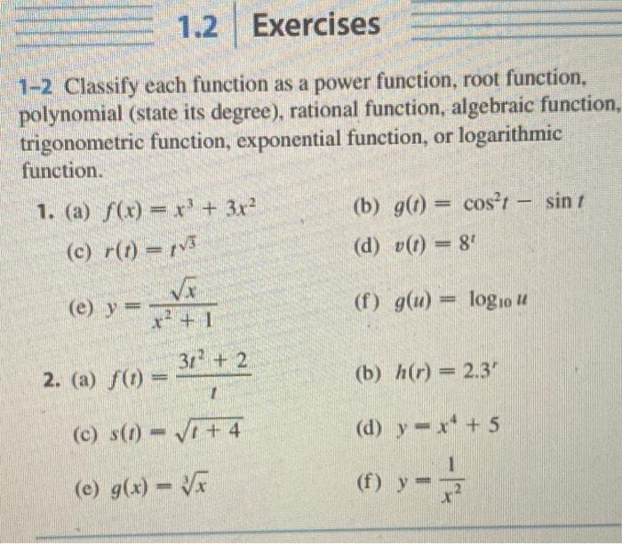 Solved 1 2 Exercises 1 2 Classify Each Function As A Power Chegg Com