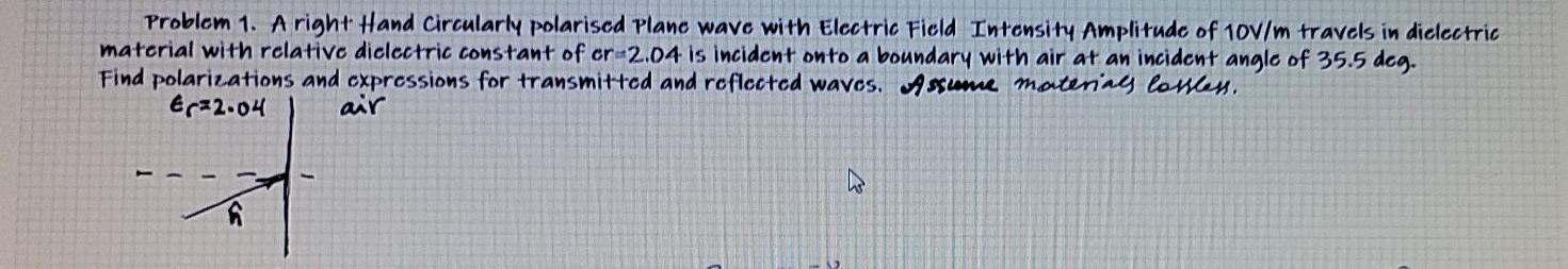 Solved Problem 1. A right Hand Circularly polarised plane | Chegg.com