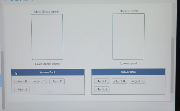 Solved Four Objects Having Varied Masses Are Initially At