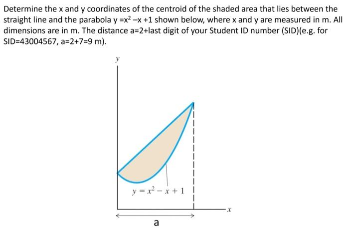Solved Determine The X And Y Coordinates Of The Centroid Of Chegg Com