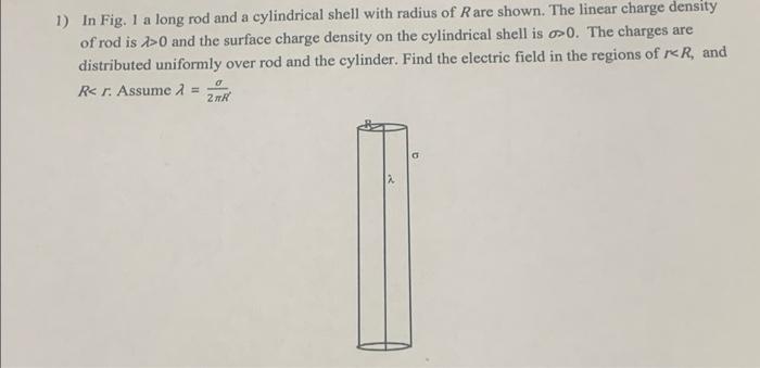 Solved 1) In Fig. 1 a long rod and a cylindrical shell with | Chegg.com