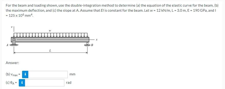 Solved For the beam and loading shown, use the | Chegg.com