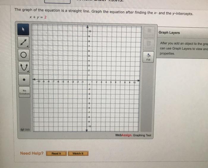 the graph of x is equal to y is a straight line