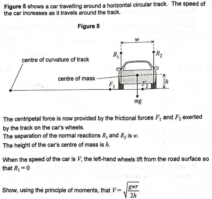 Solved Figure 5 shows a car travelling around a horizontal | Chegg.com