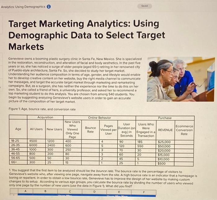 Solved Analytics Using Demographics Saved Target Marketing | Chegg.com