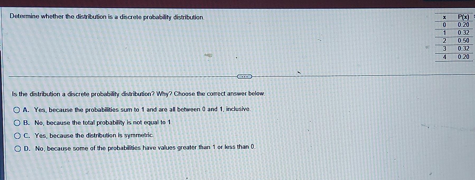 Solved 1A H2A Li Be 6B7B Na Mg 3B 4B 5B 8B K Ca Sc Ti V Cr | Chegg.com