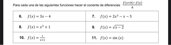 Para cada una de las siguientes funciones hacer el cociente de diferencias \( \frac{f(x+h)-f(x)}{h} \) \begin{tabular}{|l|l|}