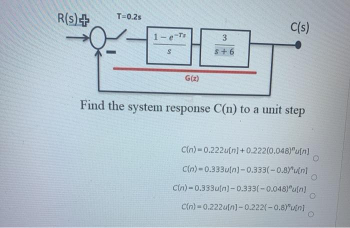 Solved R S T 0 25 C S 1 E Ts 3 S 6 S G Z Find The Chegg Com