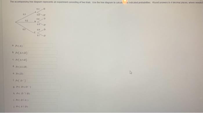 Solved The accompanying tree diagram represents an | Chegg.com