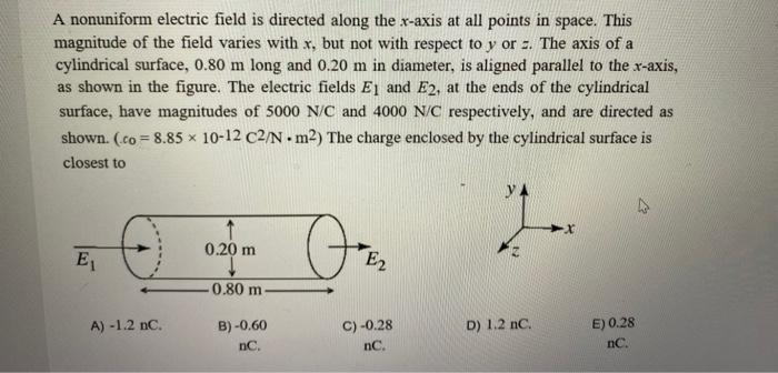 Solved A nonuniform electric field is directed along the | Chegg.com