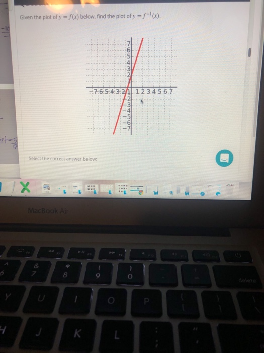 Solved Given the plot of y = f(x) below, find the plot of y | Chegg.com