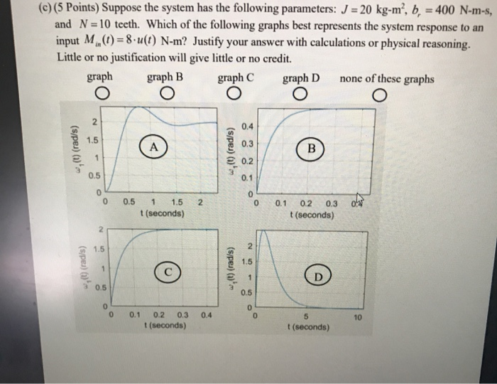 Problem 4 (20 Points Total): Consider the following | Chegg.com