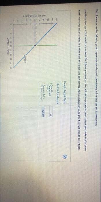 Solved The blue curve on the following graph represents the | Chegg.com