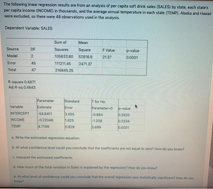 Solved The following linear regression results are from an | Chegg.com