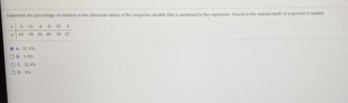 Solved 04 Determine the percentage of variation in the | Chegg.com