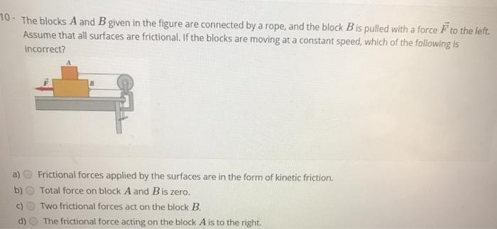 Solved 10 - The blocks A and B given in the figure are | Chegg.com