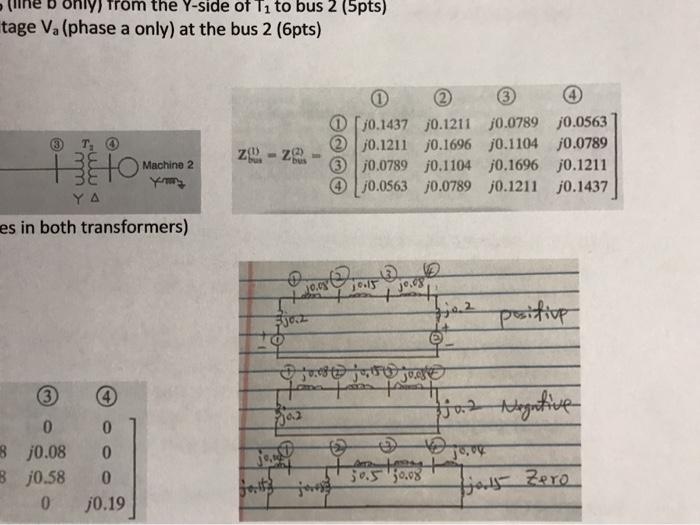 Solved (6B) A given four bus system has the following | Chegg.com
