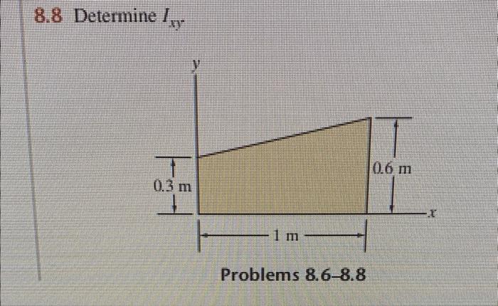 Solved 8.8 Determine Ixy Problems 8.6-8.8 | Chegg.com