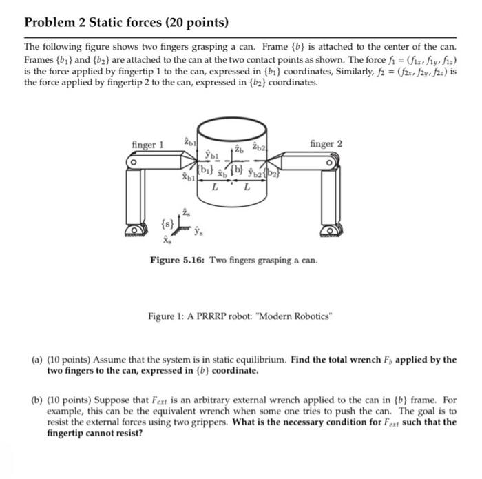 Solved The following figure shows two fingers grasping a | Chegg.com