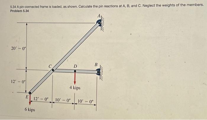Solved 5.34 A pin-connected frame is loaded, as shown. | Chegg.com