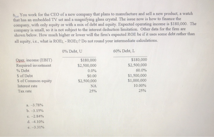 Solved 8. You Work For The CEO Of A New Company That Plans | Chegg.com