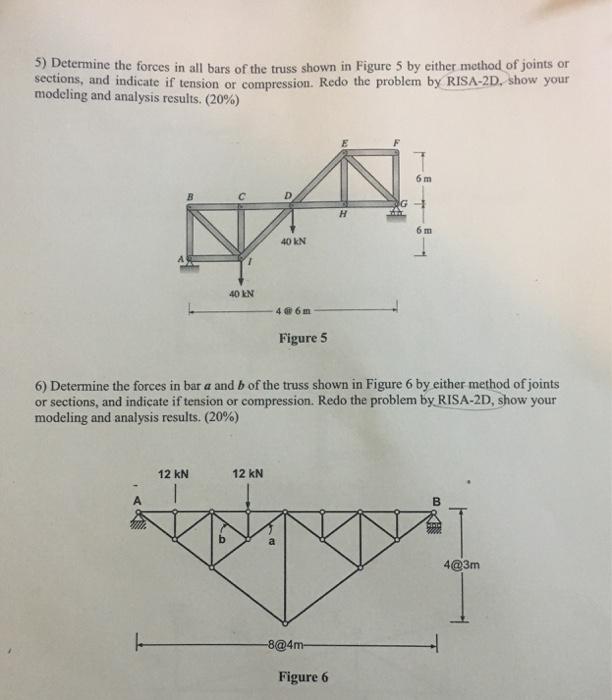 Solved 5) Determine the forces in all bars of the truss | Chegg.com