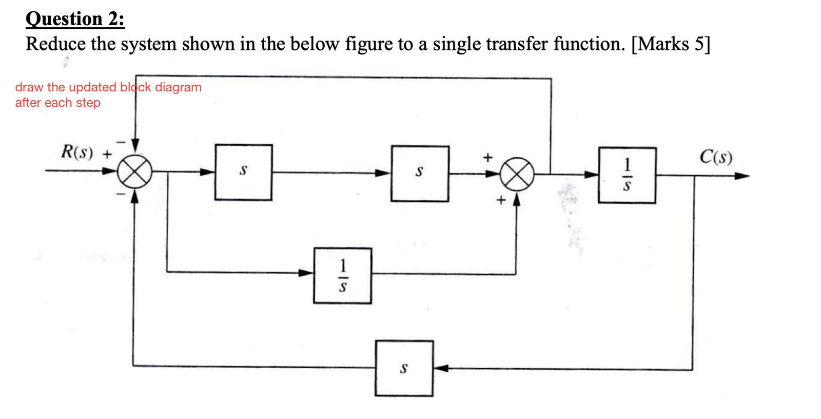 Solved draw the updated block diagram after each step | Chegg.com