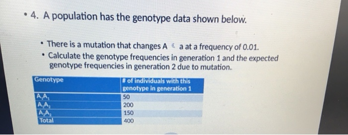 Solved 1. Using The Data Below, Calculate The Allele | Chegg.com