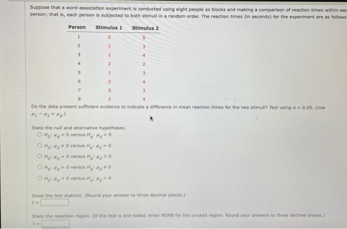 word association experiment