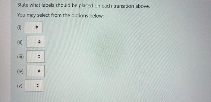 Solved 1 Start (b, B, R) 4 Halt (a, *, R) (V) (iv) 2 3 (ii) | Chegg.com