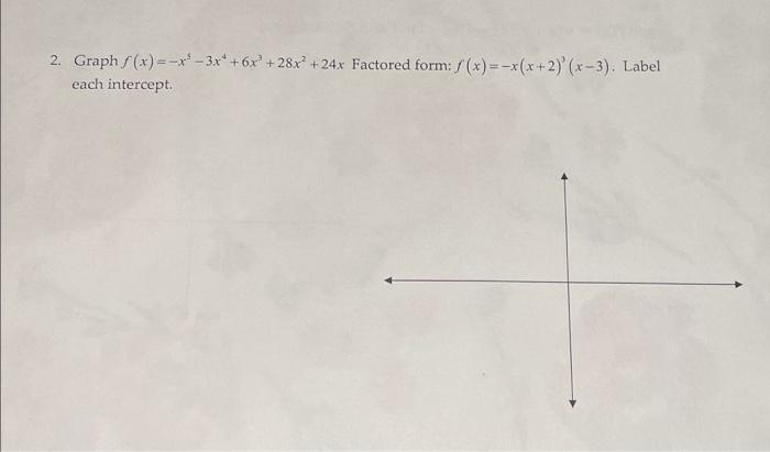 solved-2-graph-f-x-x5-3x4-6x3-28x2-24x-factored-form-chegg