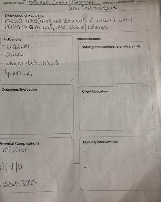 PROCEDURE NAME REVIEW MOOULE CHAPTER Echen Corted. Olenec Stem Cell Transplant Description of Procedure Involves transferring