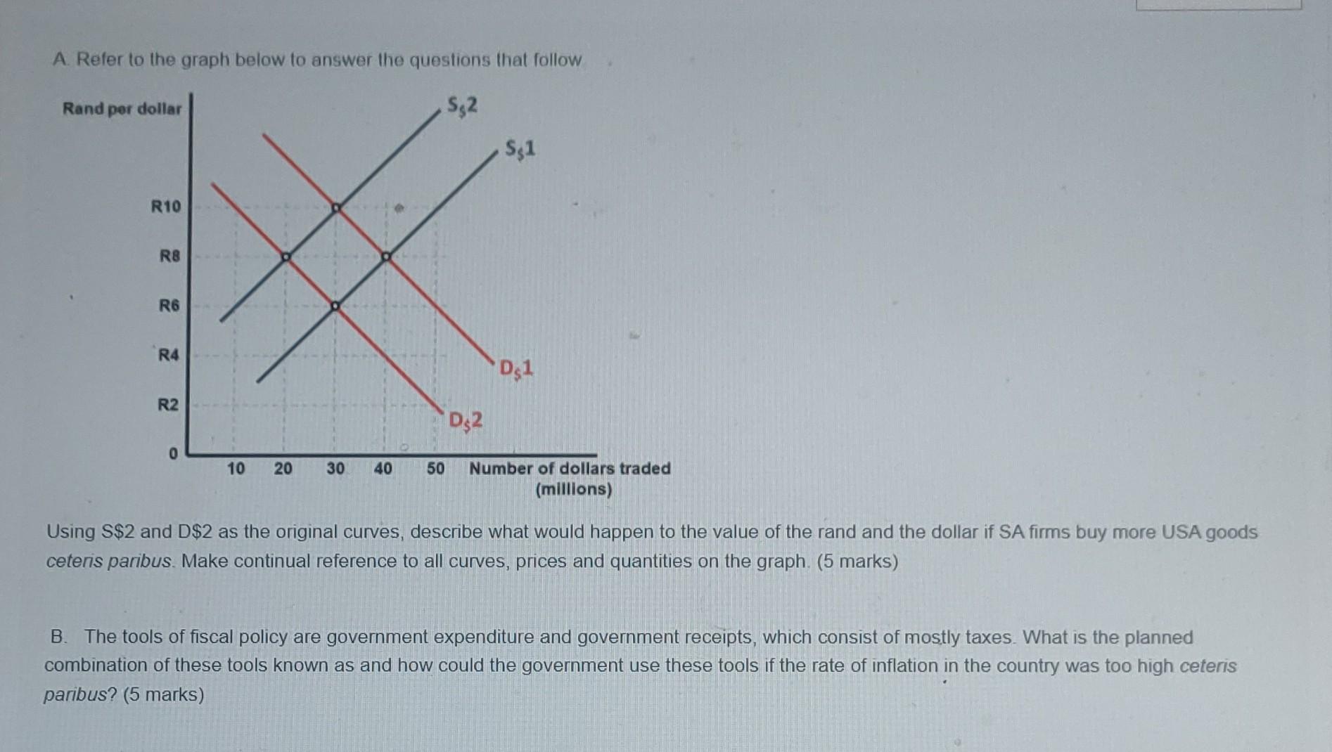 Solved A. Refer to the graph below to answer the questions | Chegg.com