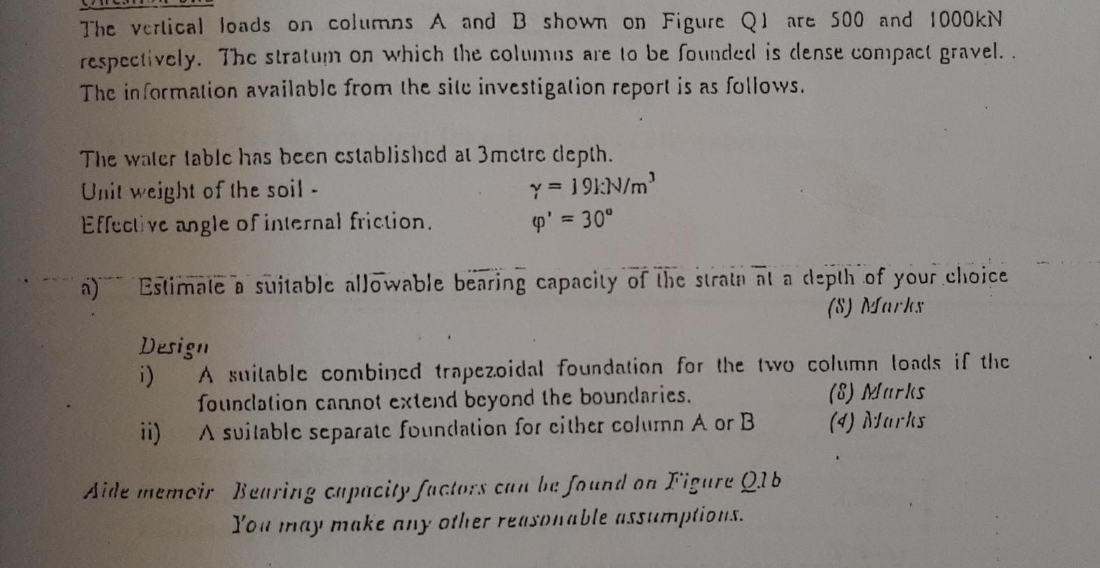 Solved The vertical loads on columns A and B shown on Figure | Chegg.com