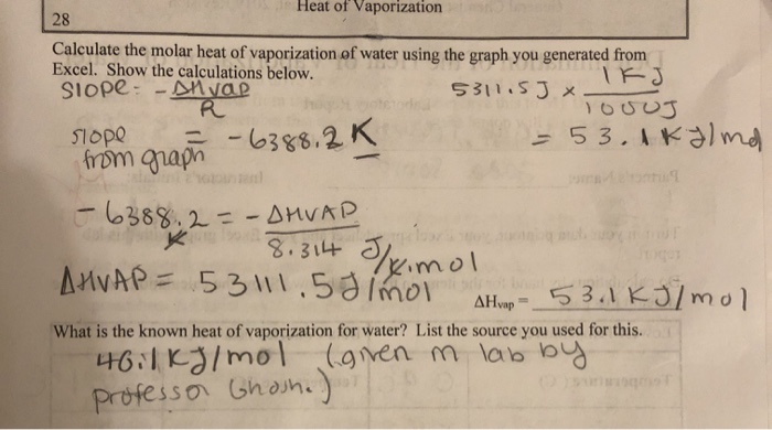 solved-heat-of-vaporization-28-calculate-the-molar-heat-of-chegg