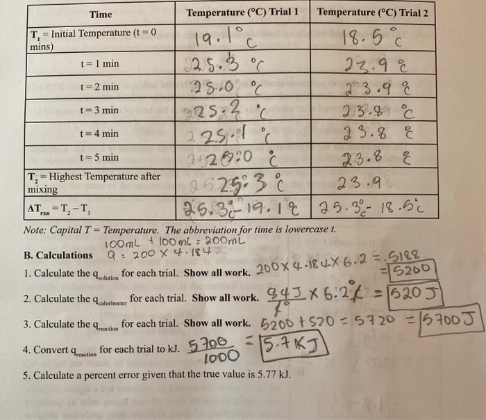 Solved CALORIMETRY LAB REPORT DATA AND QUESTIONS Calorimetry